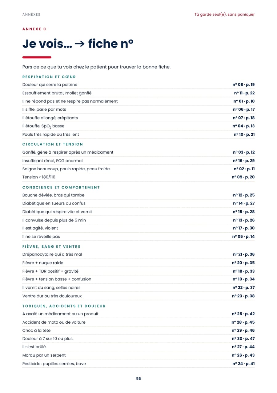 L'index « Je vois… »