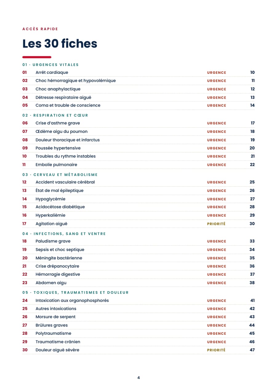 Les 30 fiches